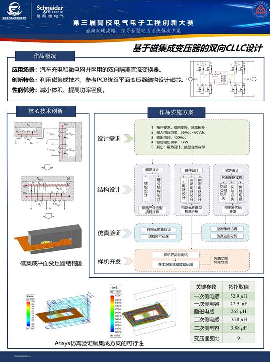 六合彩結果