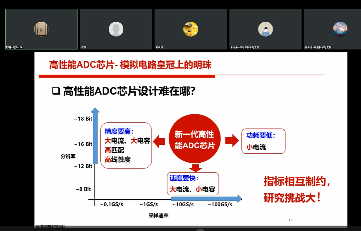 六合彩結果